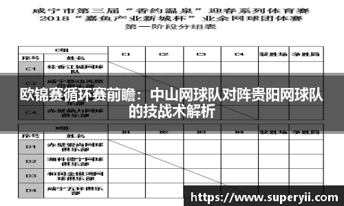 欧锦赛循环赛前瞻：中山网球队对阵贵阳网球队的技战术解析