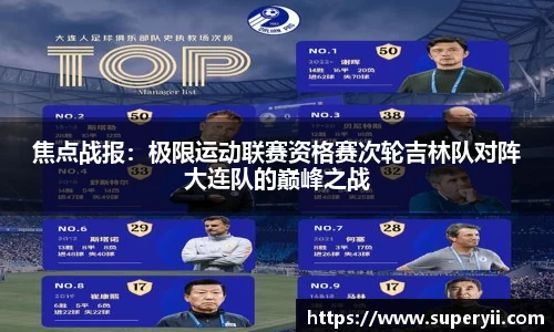 焦点战报：极限运动联赛资格赛次轮吉林队对阵大连队的巅峰之战