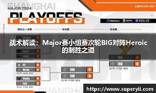 战术解读：Major赛小组赛次轮BIG对阵Heroic的制胜之道