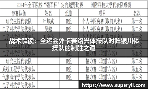 战术解读：全运会外卡赛绍兴体操队对阵银川体操队的制胜之道