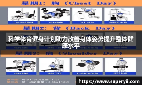科学体育健身计划助力改善身体姿势提升整体健康水平